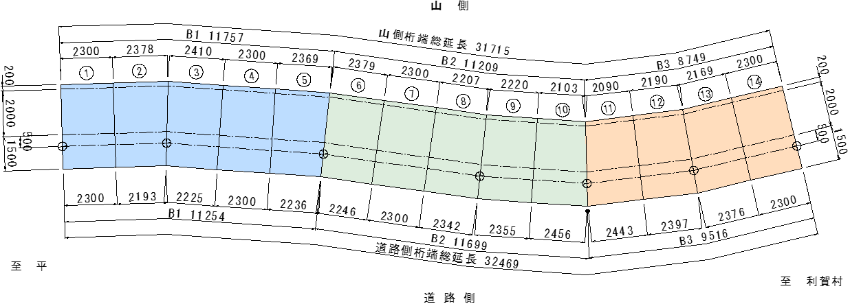図－3 桁割平面図