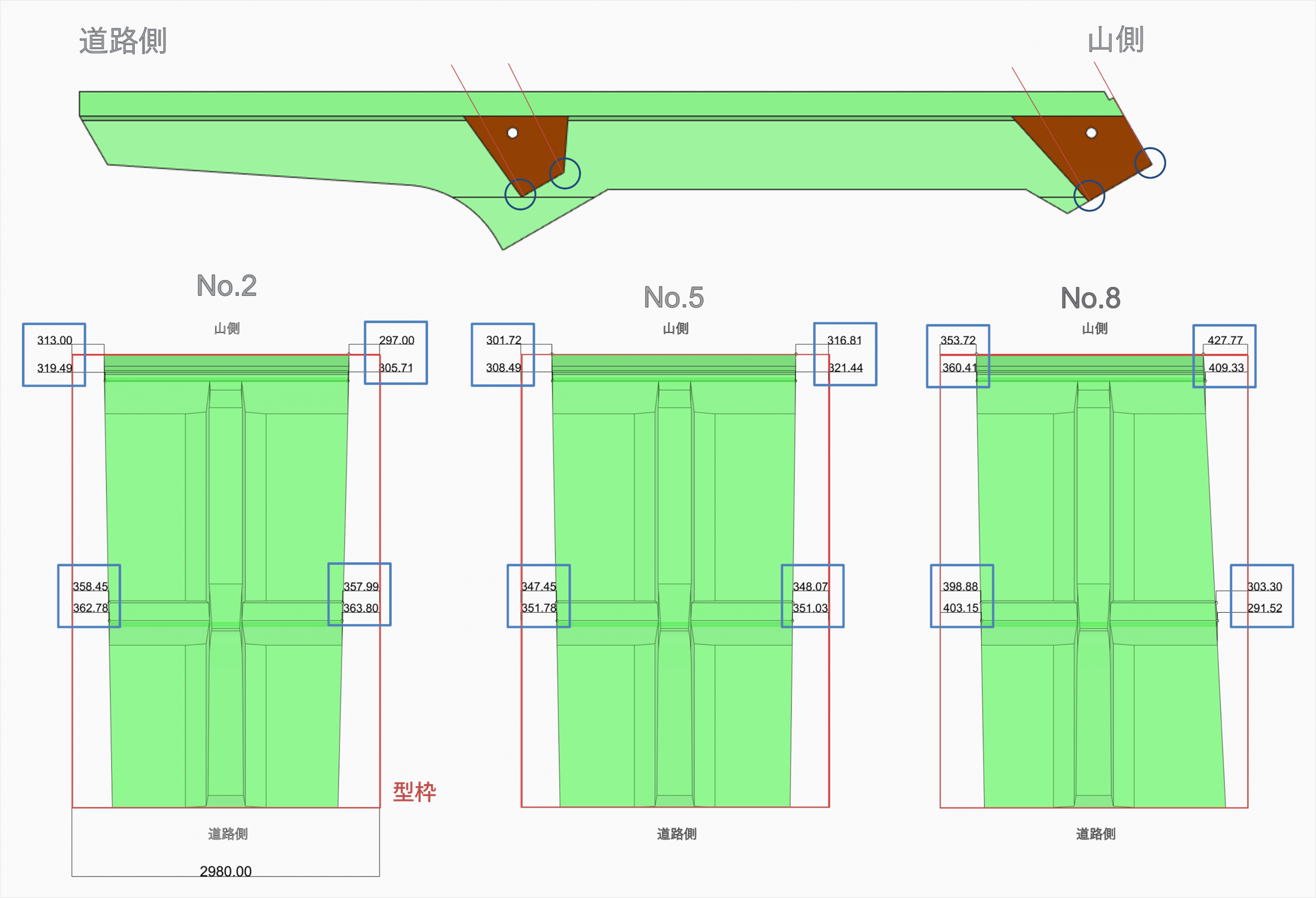 図－9 型枠調整量